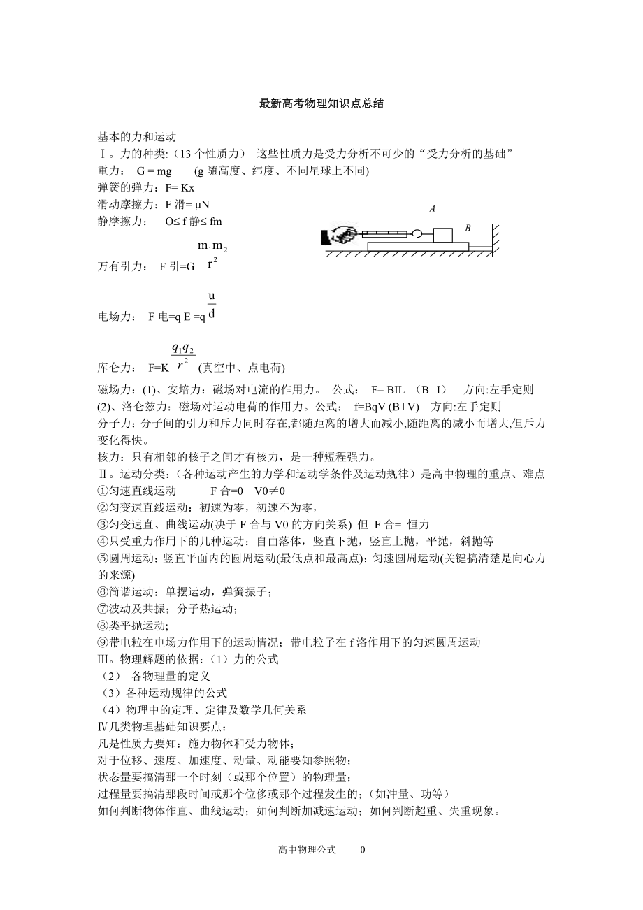 高中物理知识点总结及公式大全.doc_第1页