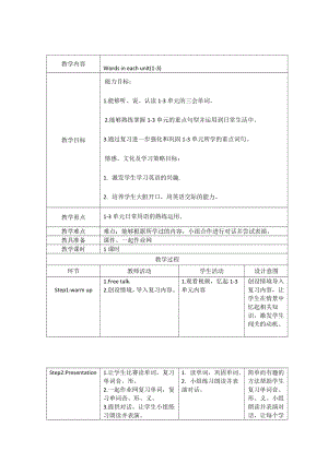 人教PEP版三年级下册英语Words in each Unit-教案、教学设计-市级优课-(配套课件编号：00a94).docx