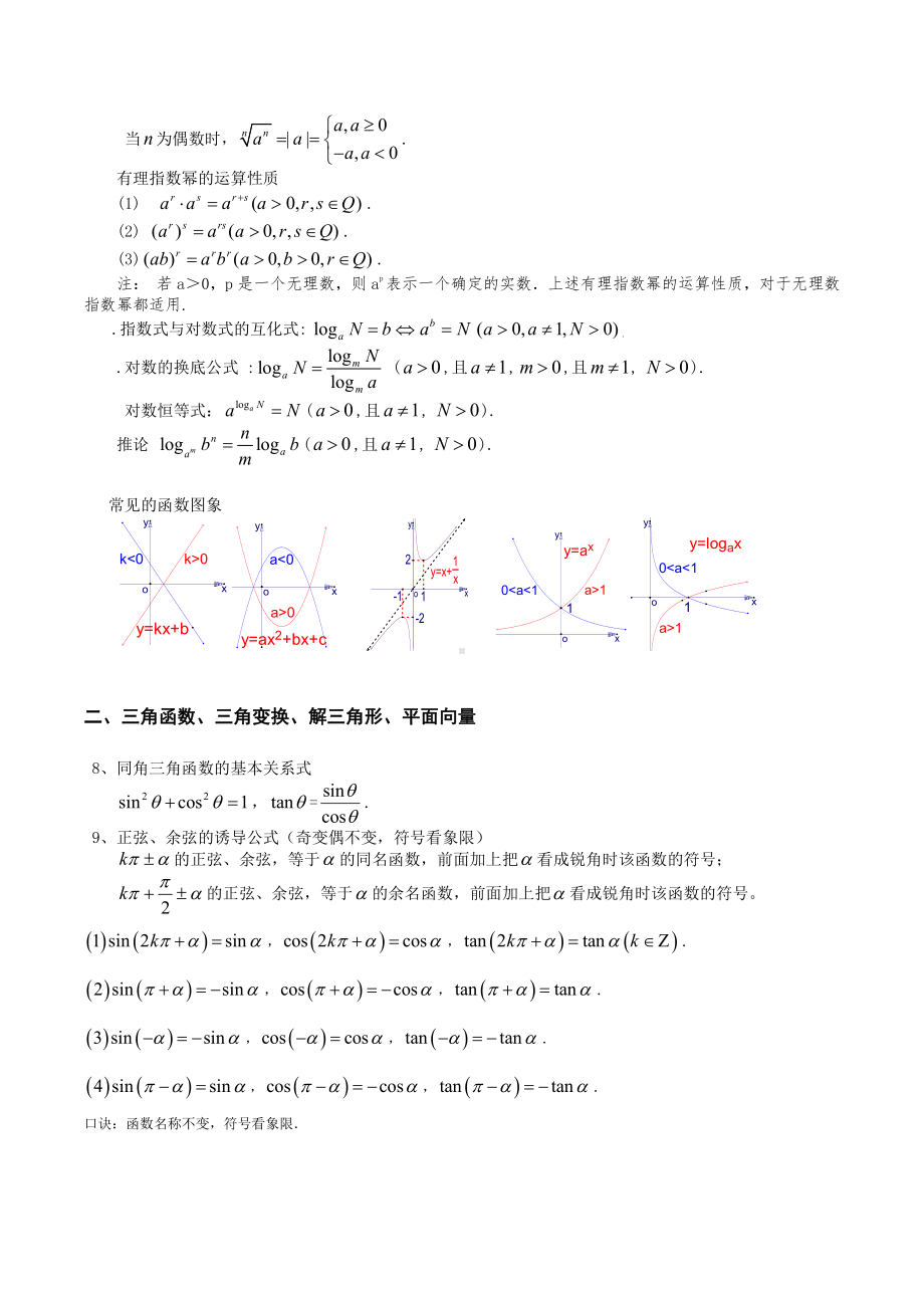 数学公式1.函数+导数.pdf_第2页