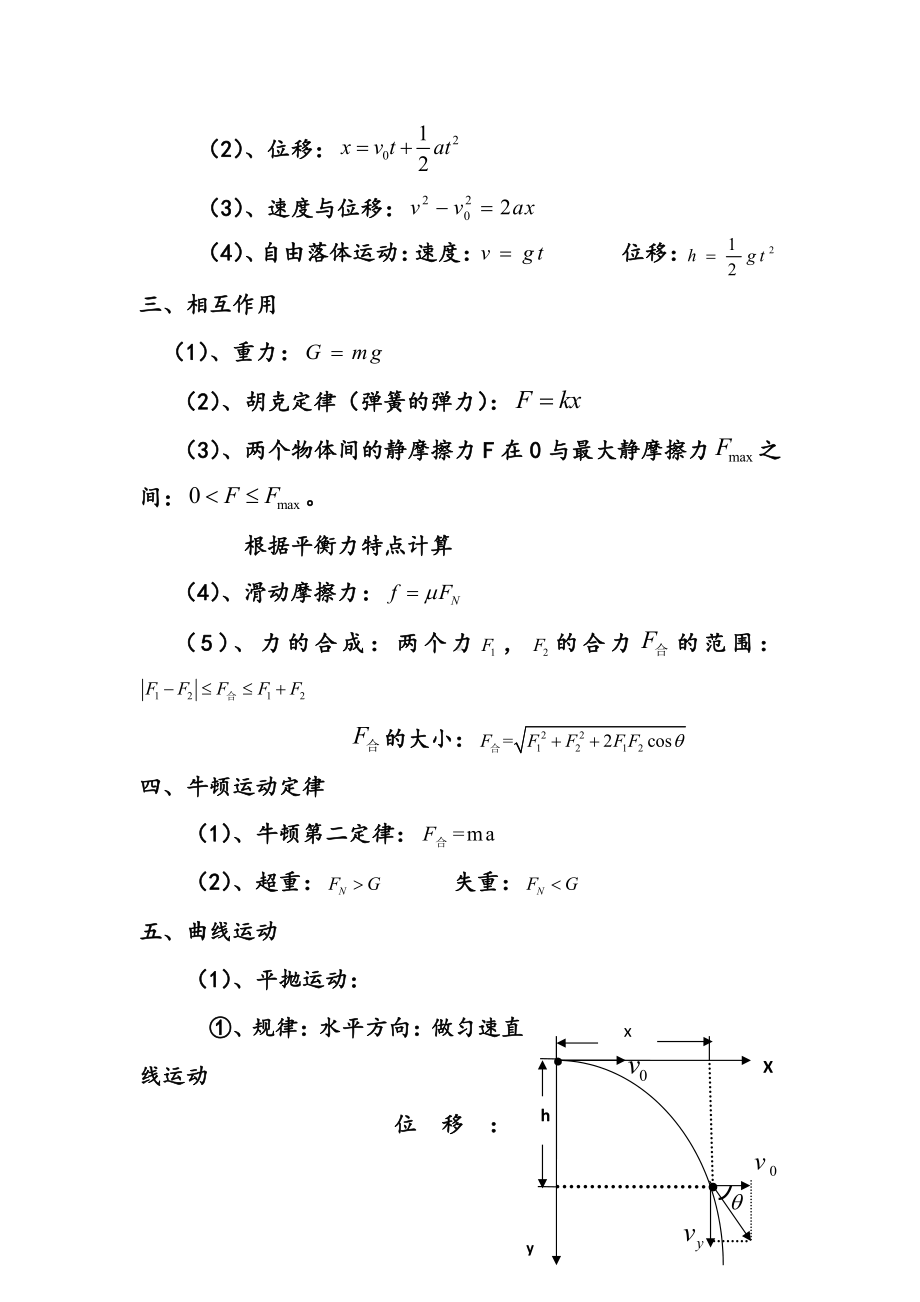 物理-知识点-必修1第1章-第5章.pdf_第2页