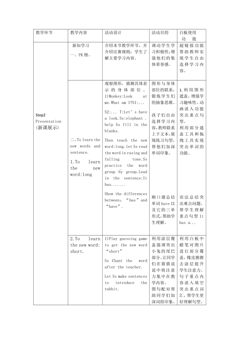 人教PEP版三年级下册英语Unit 3 At the zoo-B-教案、教学设计-市级优课-(配套课件编号：01e53).docx_第2页