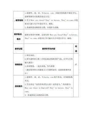 人教精通版四下Unit 6 Would you like to take a trip -Lesson 34-教案、教学设计--(配套课件编号：101f3).doc