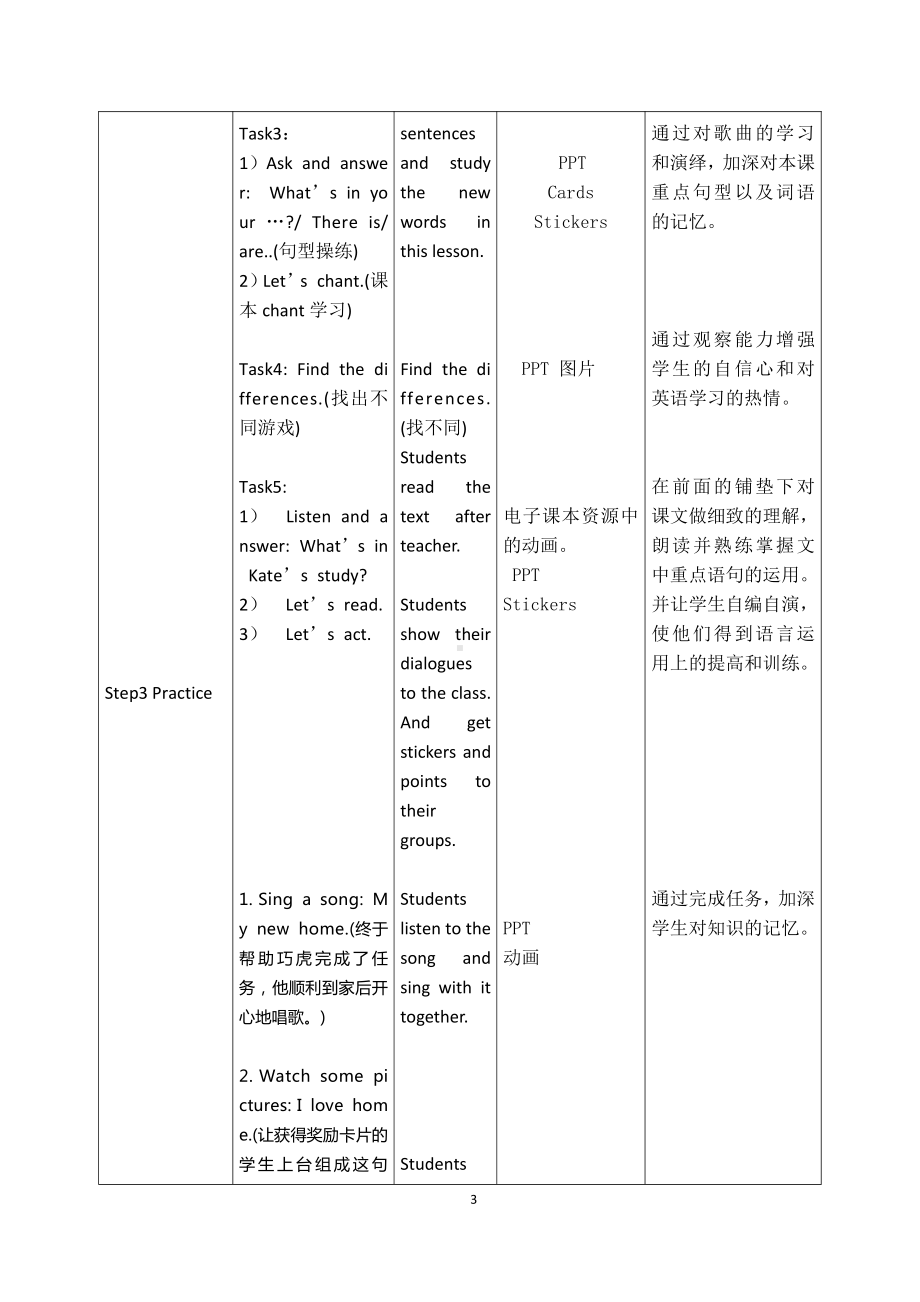 人教精通版四下Unit 1 Welcome to my new home!-Lesson 4-教案、教学设计-省级优课-(配套课件编号：100e6).docx_第3页