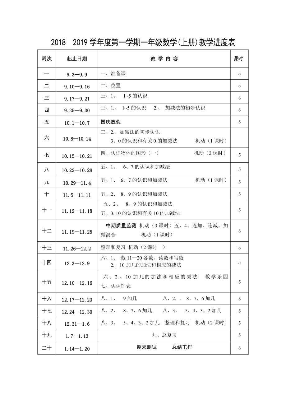 小学一年级上册数学教学进度表.doc_第1页