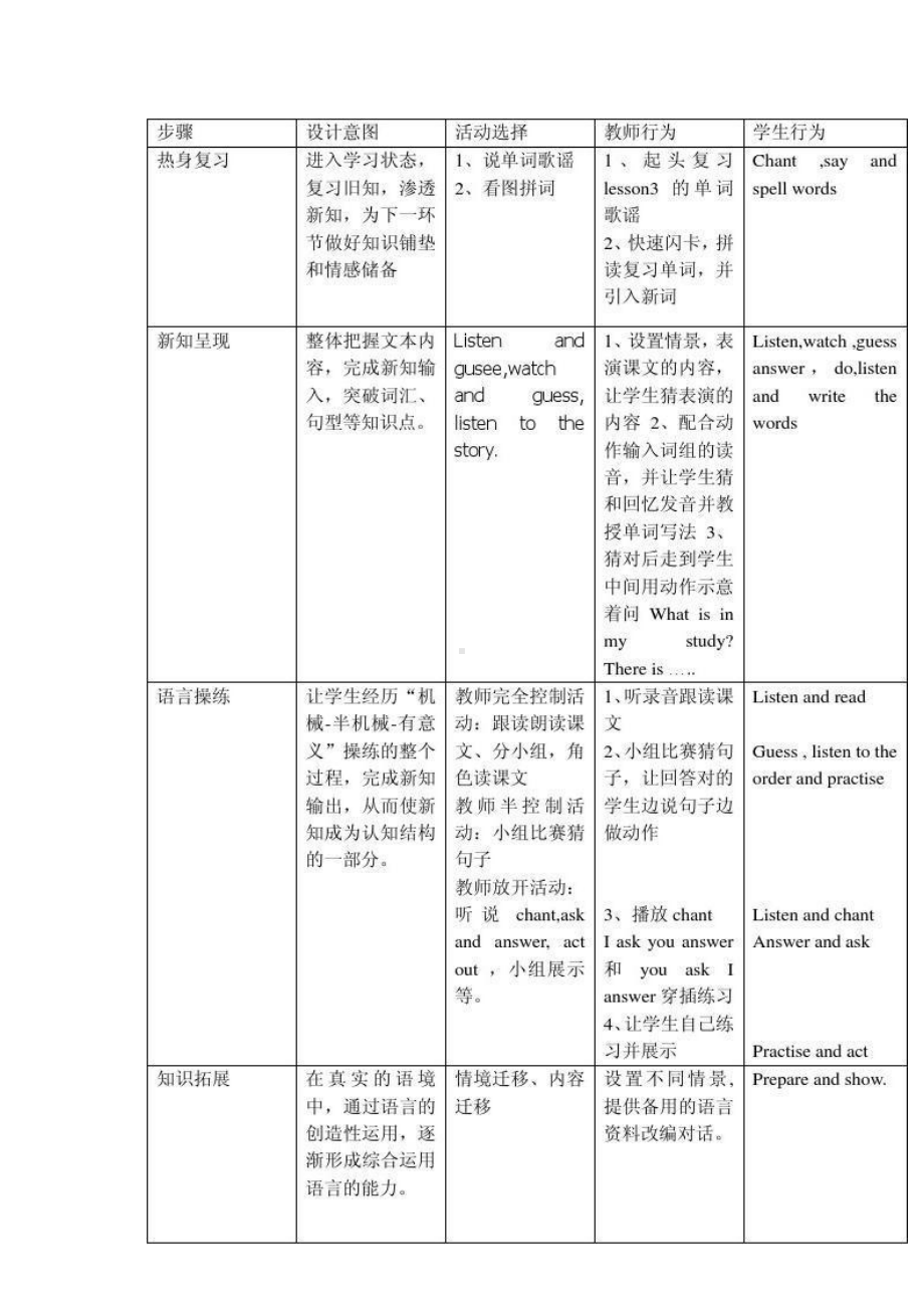 人教精通版四下Unit 1 Welcome to my new home!-Lesson 4-教案、教学设计-公开课-(配套课件编号：f0686).doc_第2页