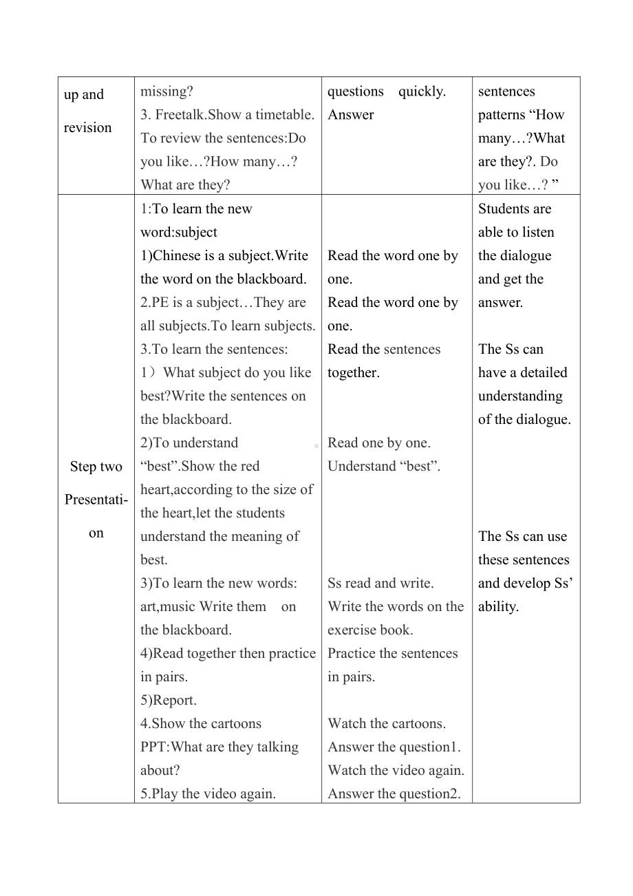 人教精通版四下Unit 3 What subject do you like best -Lesson 15-教案、教学设计-市级优课-(配套课件编号：70492).doc_第2页