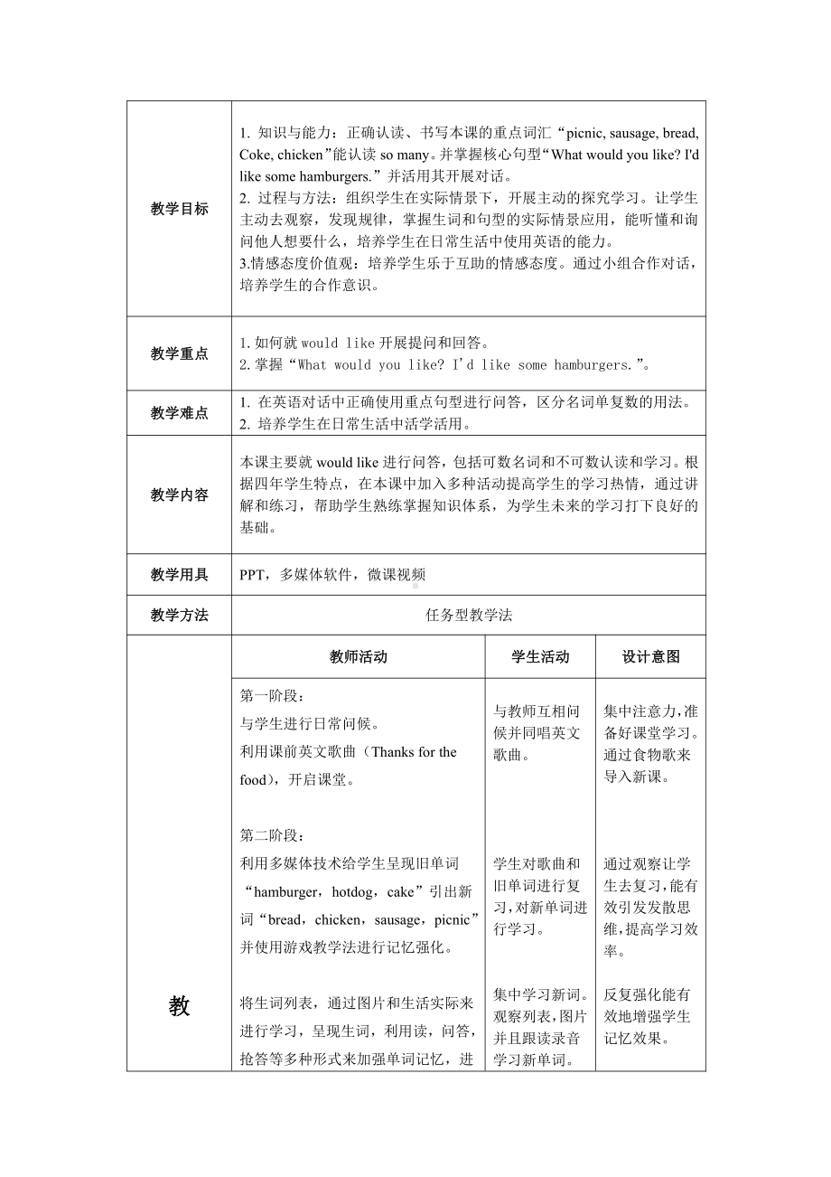 人教精通版四下Unit 5 What will you do this weekend -Lesson 25-教案、教学设计-公开课-(配套课件编号：915fe).doc_第1页