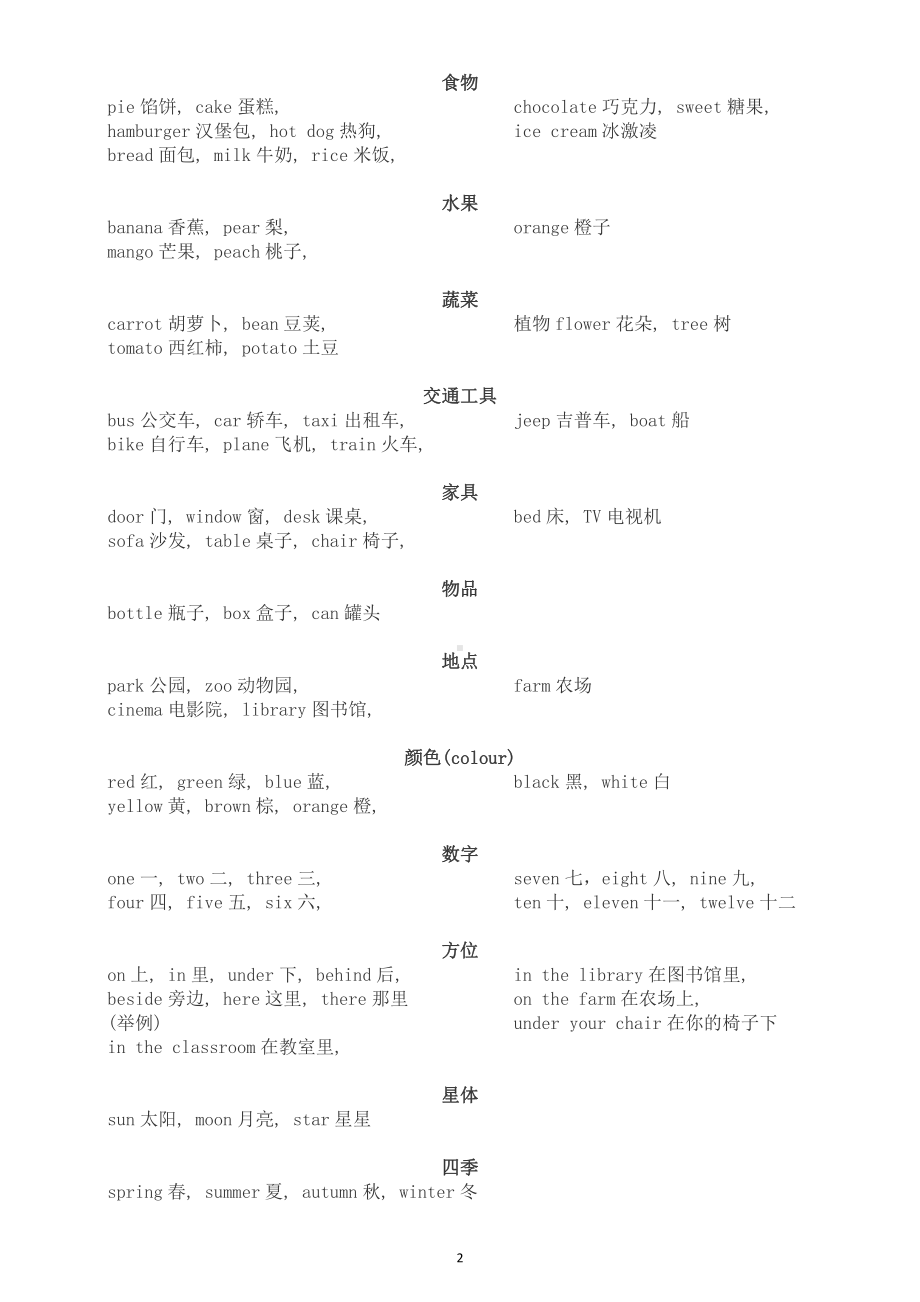 小学英语一二三年级知识整理汇总（单词+短语+句型）.doc_第2页