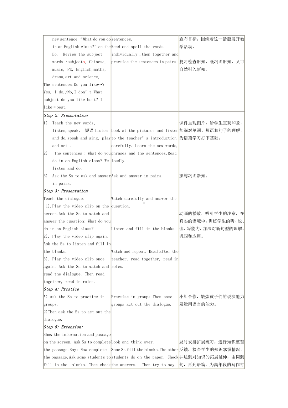 人教精通版四下Unit 3 What subject do you like best -Lesson 17-教案、教学设计-市级优课-(配套课件编号：90d1b).doc_第3页