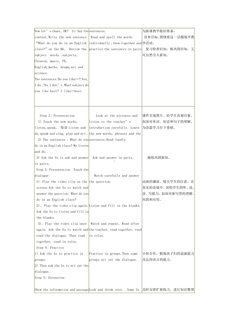 人教精通版四下Unit 3 What subject do you like best -Lesson 17-教案、教学设计--(配套课件编号：c00d2).doc_第3页