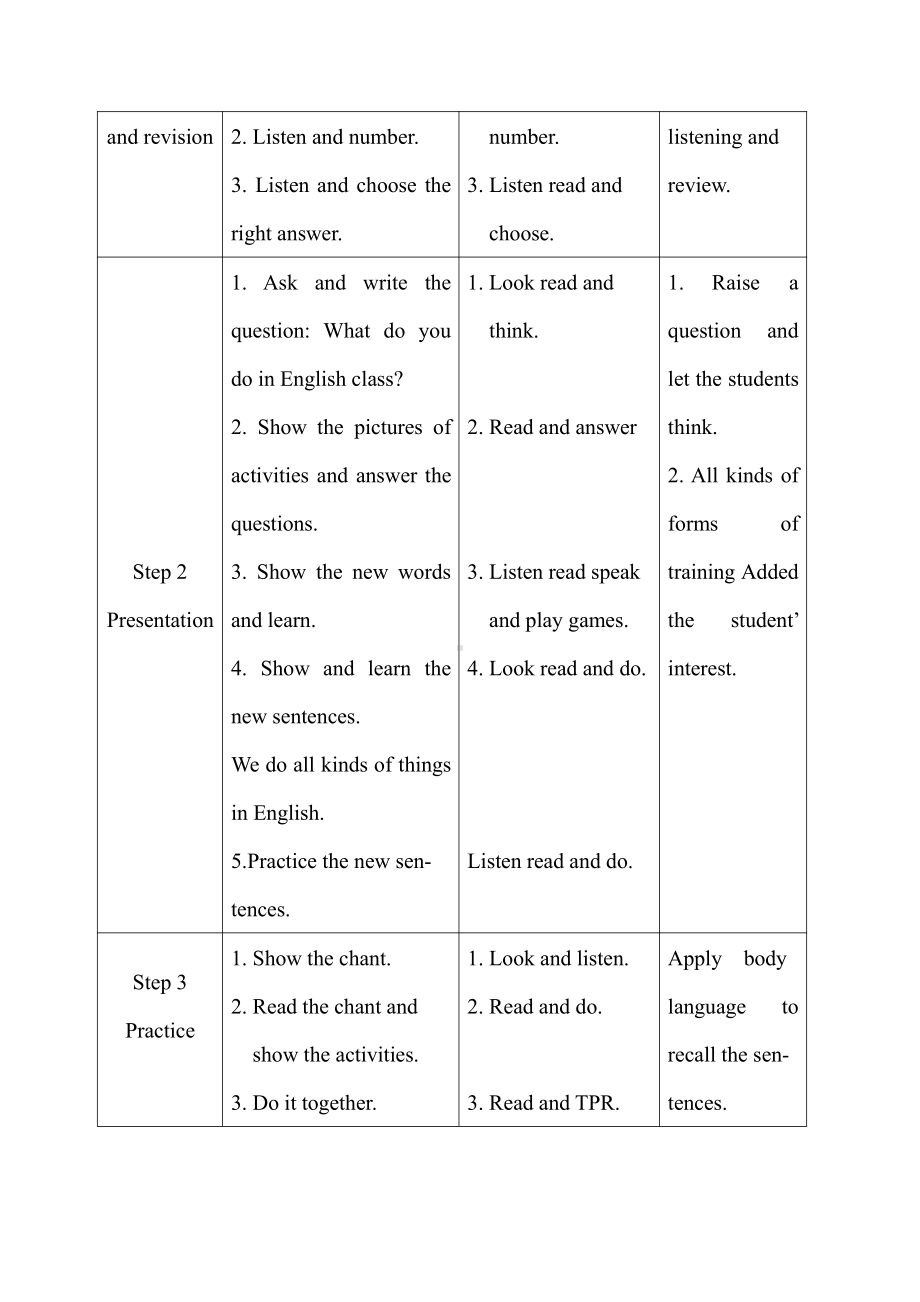 人教精通版四下Unit 3 What subject do you like best -Lesson 17-教案、教学设计-市级优课-(配套课件编号：00972).doc_第2页