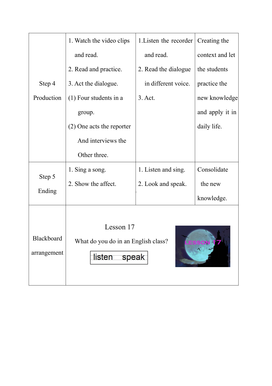 人教精通版四下Unit 3 What subject do you like best -Lesson 17-教案、教学设计-市级优课-(配套课件编号：00972).doc_第3页