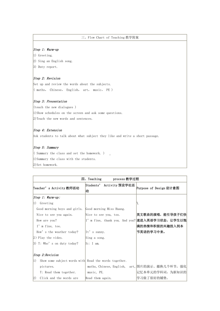 人教精通版四下Unit 3 What subject do you like best -Lesson 15-教案、教学设计-市级优课-(配套课件编号：10376).doc_第2页