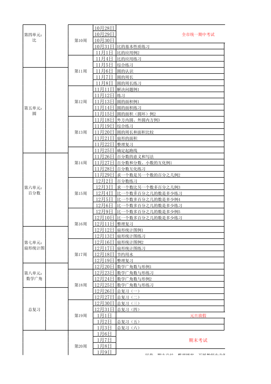 六年级数学教学进度表(1).xlsx_第2页