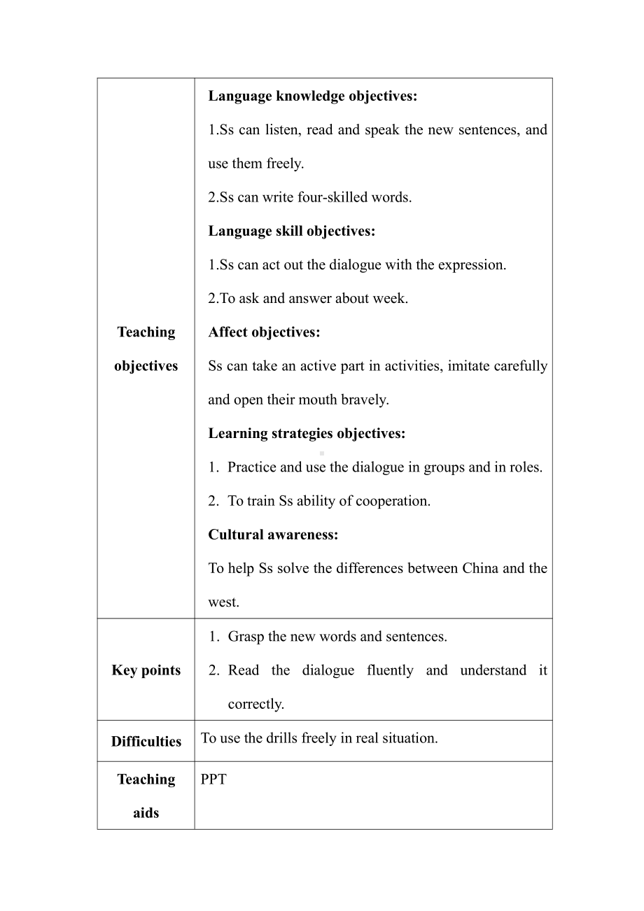 人教精通版四下Unit 4 There are seven days in a week.-Lesson 19-教案、教学设计-公开课-(配套课件编号：0294e).doc_第1页