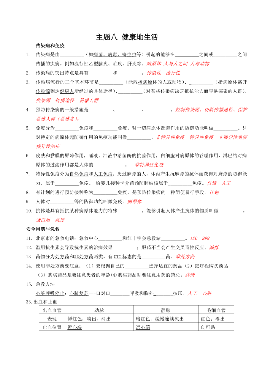 北京延庆区中考生物复习08主题八《健康地生活》.docx_第1页