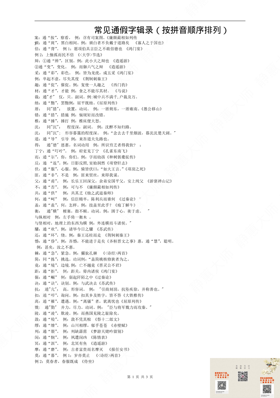 高考常见通假字（学生版）.pdf_第1页