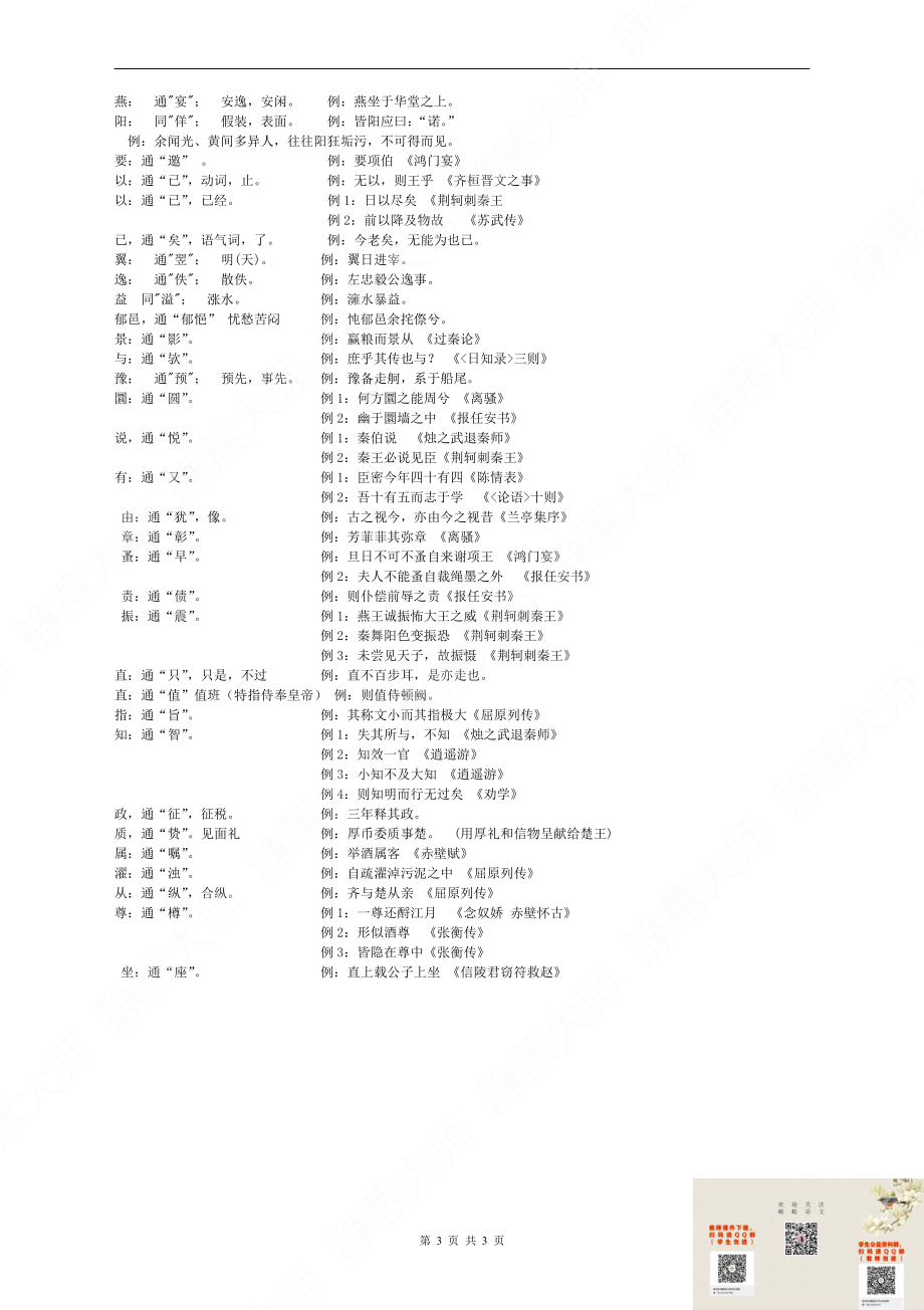 高考常见通假字（学生版）.pdf_第3页