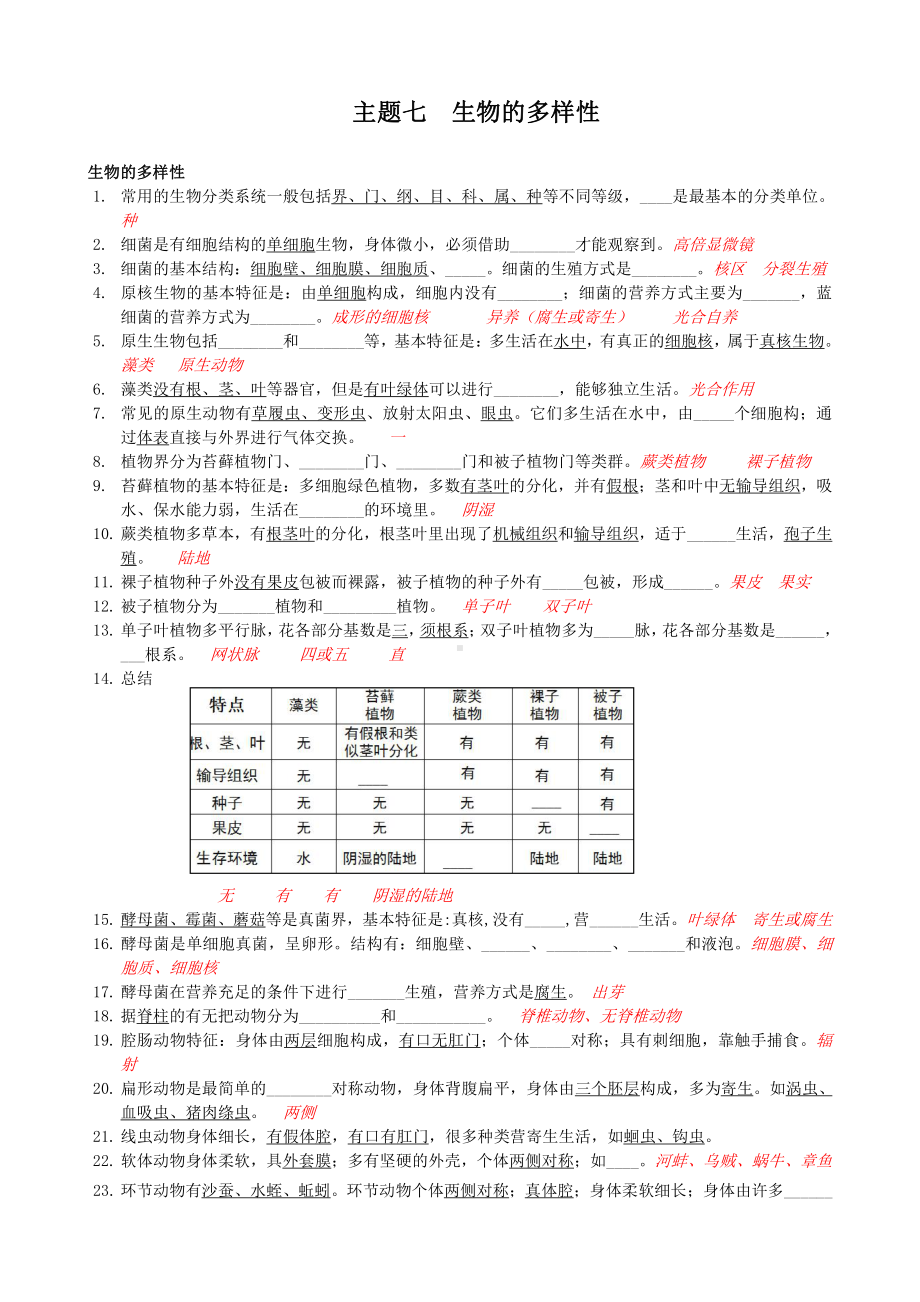 北京延庆区中考生物复习07主题七《生物的多样性》.docx_第1页