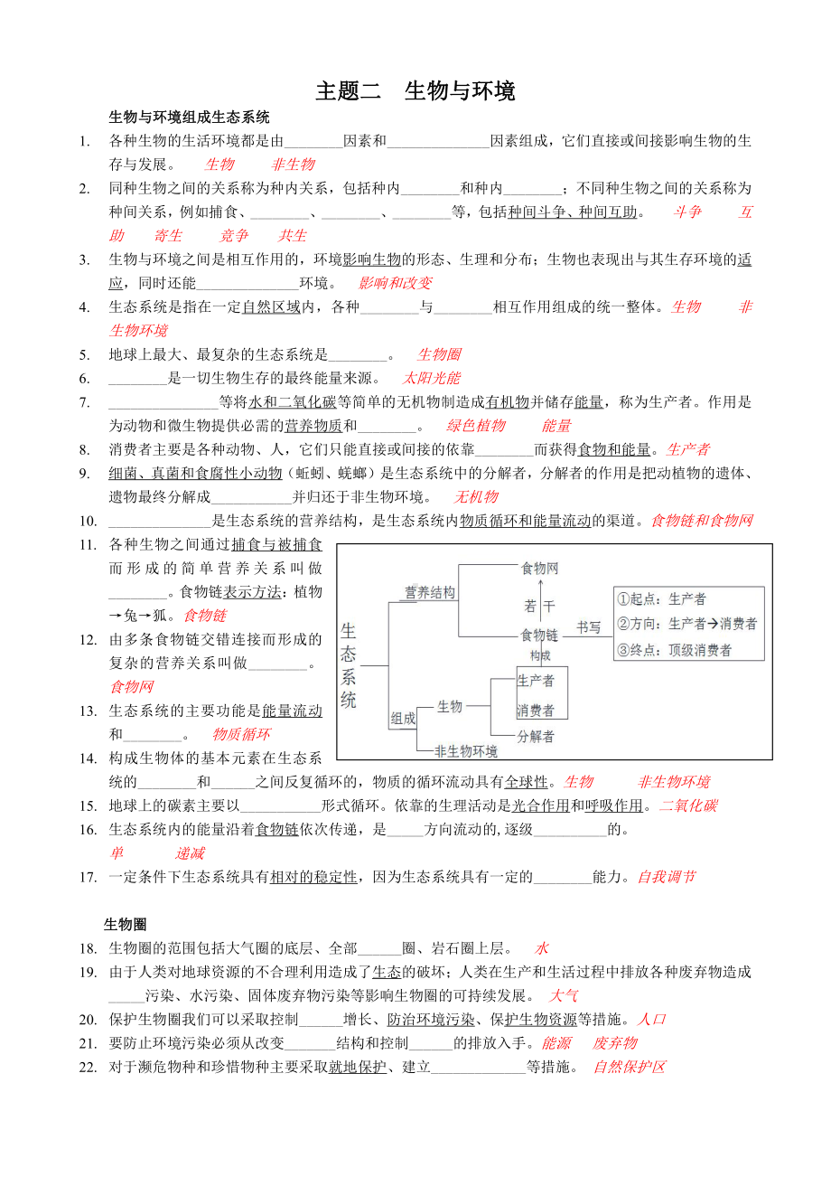 北京延庆区中考生物复习02主题二《生物与环境》.docx_第1页