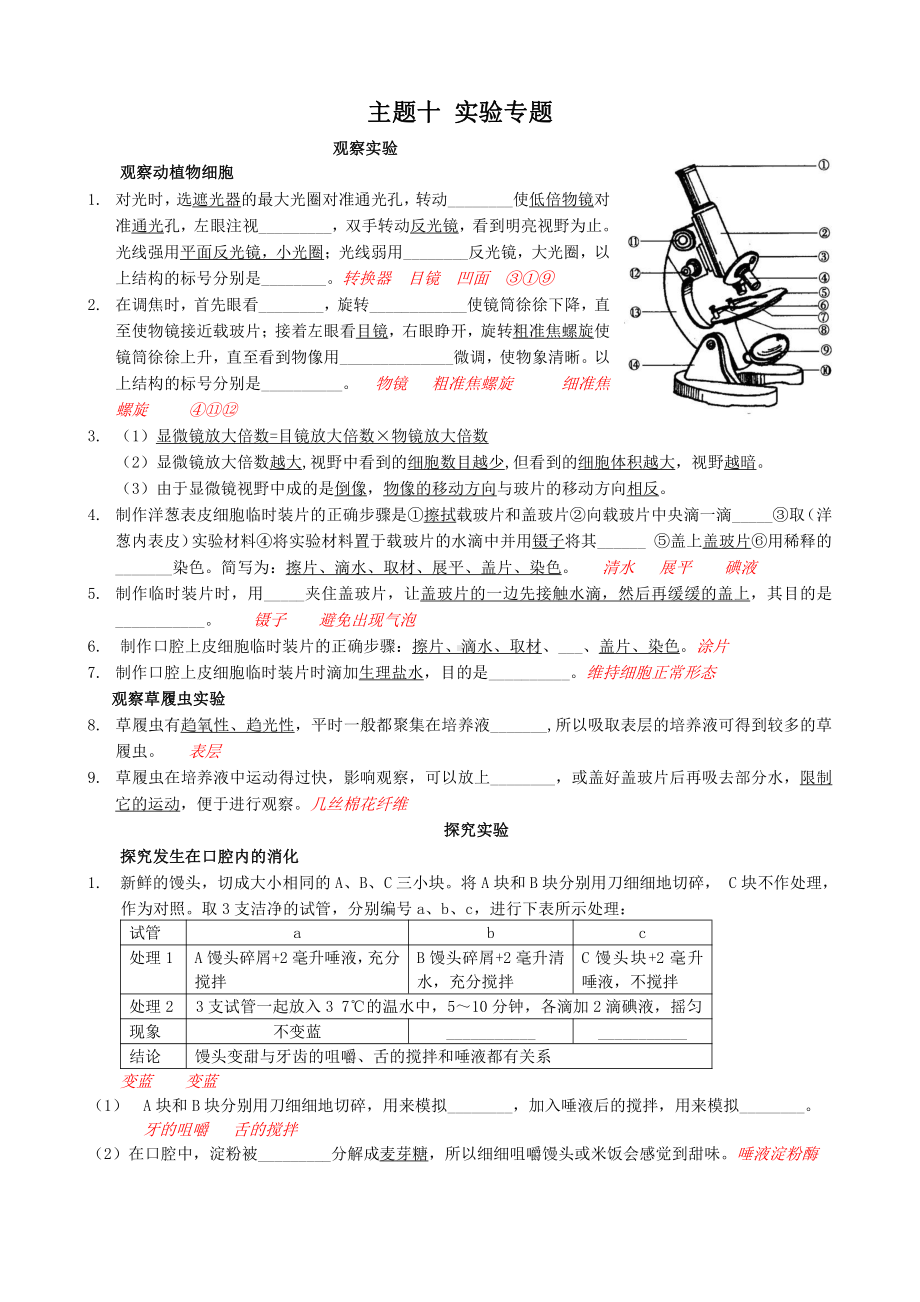 北京延庆区中考生物复习10主题十《实验专题》.docx_第1页