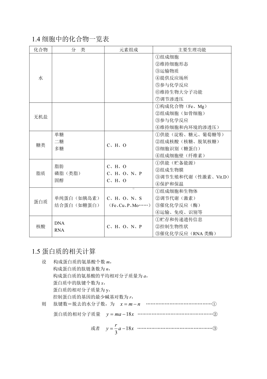 2019年高考生物备考笔记.doc_第2页