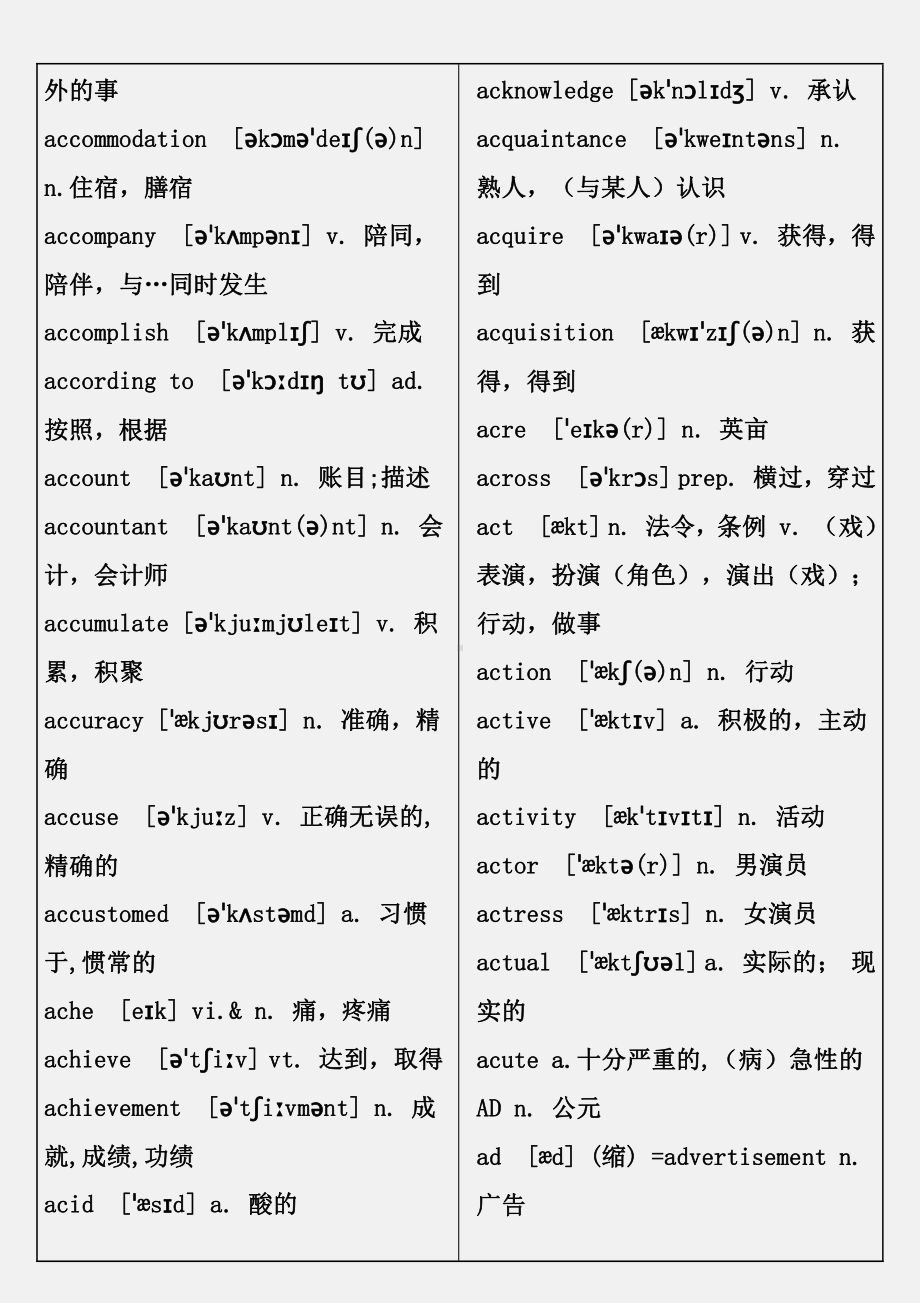 1-高中英语词汇大全3500词(必背).doc_第2页