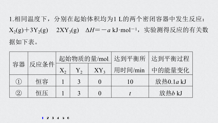 （2022步步高 高中化学一轮复习课件）第七章 第37讲 专项提能特训12　多平衡体系的综合分析.pptx_第2页