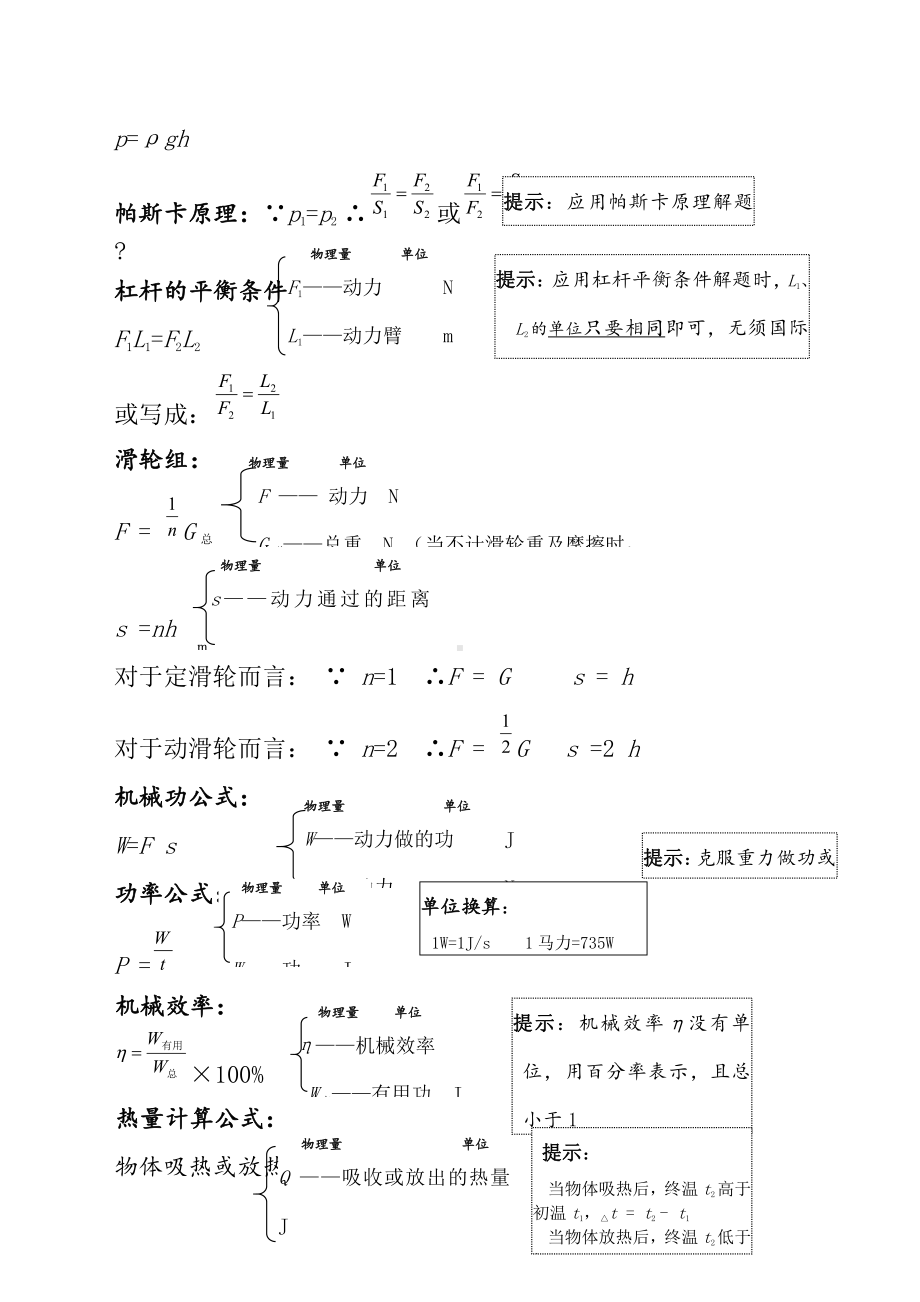 中考物理知识点总结.docx_第2页