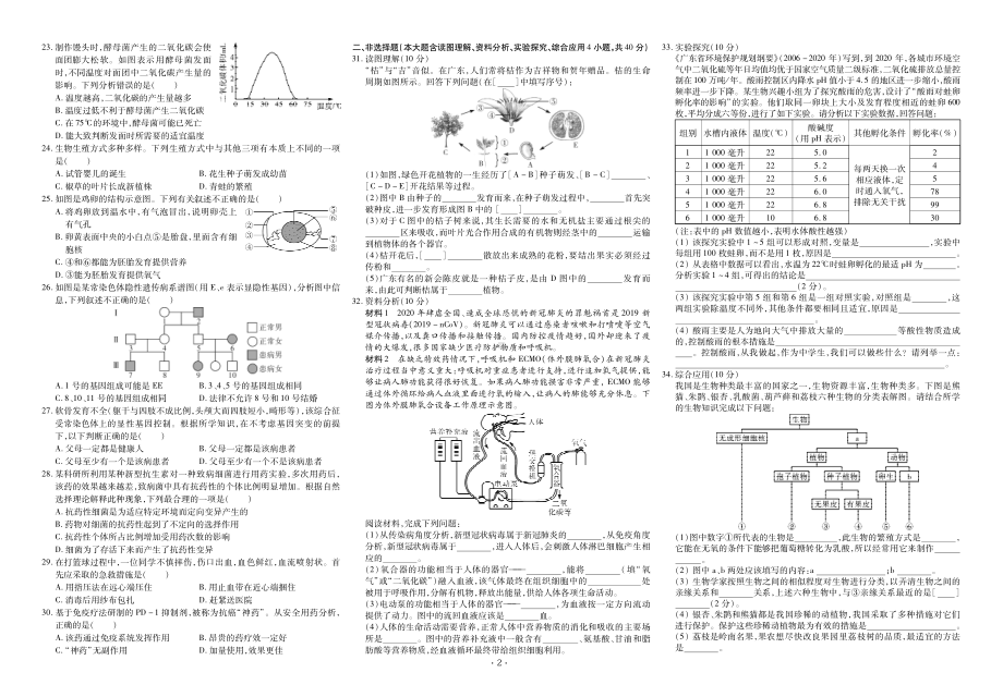 2021广东中考生物终极猜押卷1.pdf_第2页