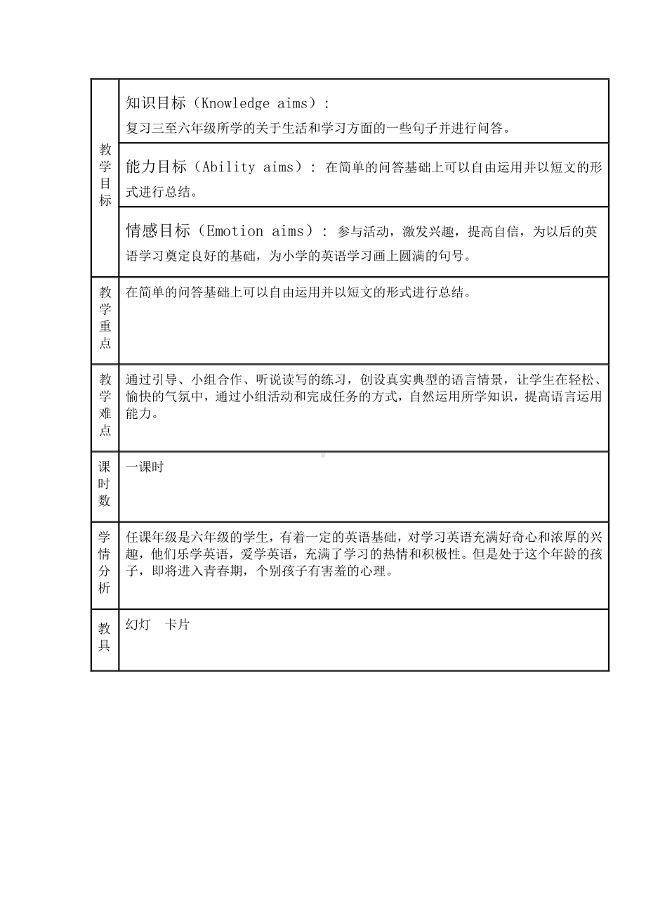 人教精通版六年级下册Unit 6 General Revision 3-Task 11-教案、教学设计-公开课-(配套课件编号：603fc).docx_第1页