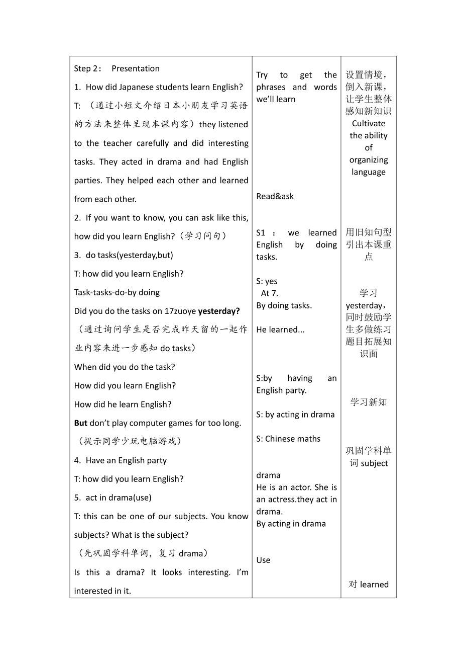 人教精通版六年级下册Unit 1 I went to Sanya for my holidays.-Lesson 6-教案、教学设计--(配套课件编号：e01db).docx_第2页