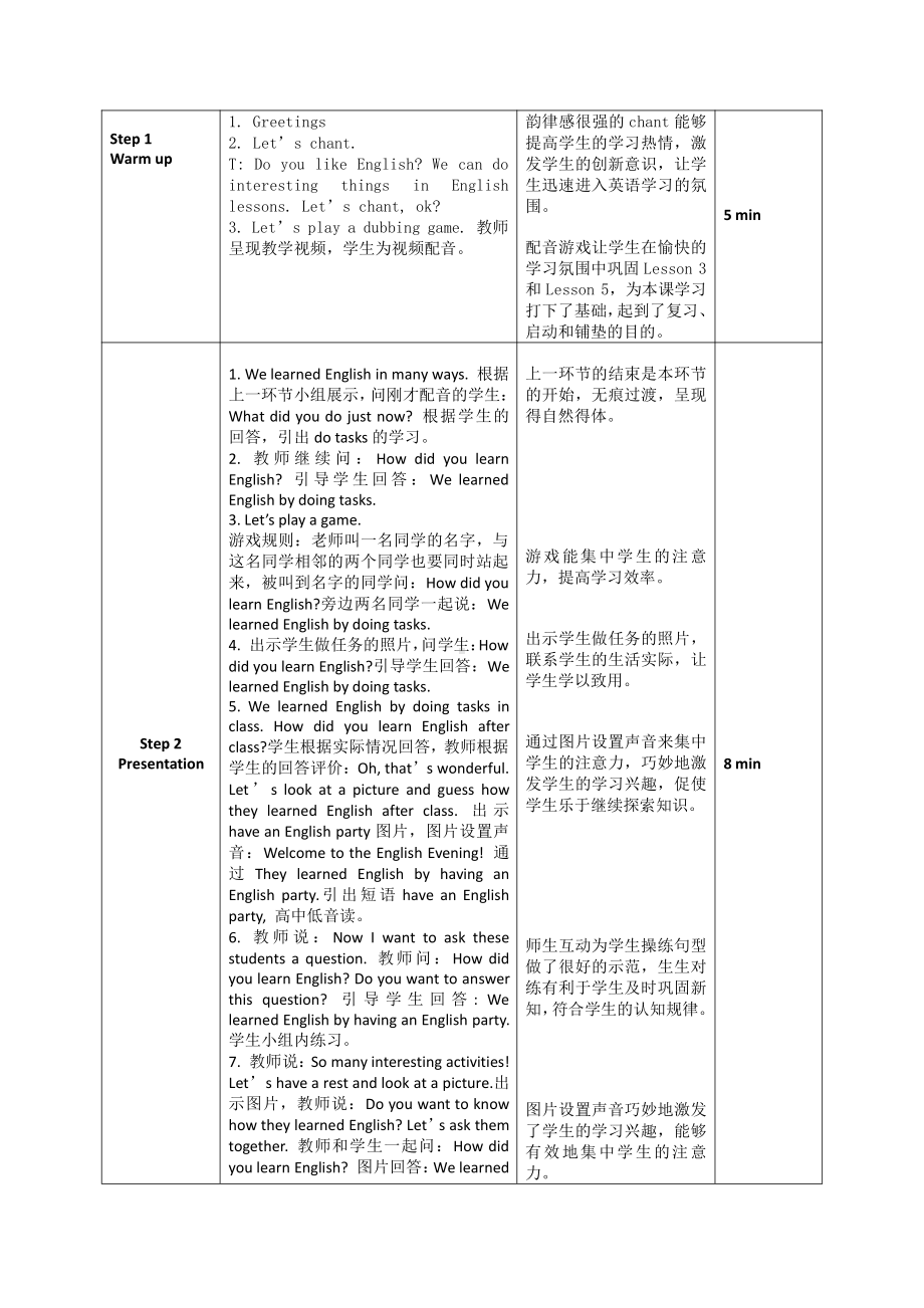 人教精通版六年级下册Unit 1 I went to Sanya for my holidays.-Lesson 6-教案、教学设计-公开课-(配套课件编号：e084d).doc_第2页