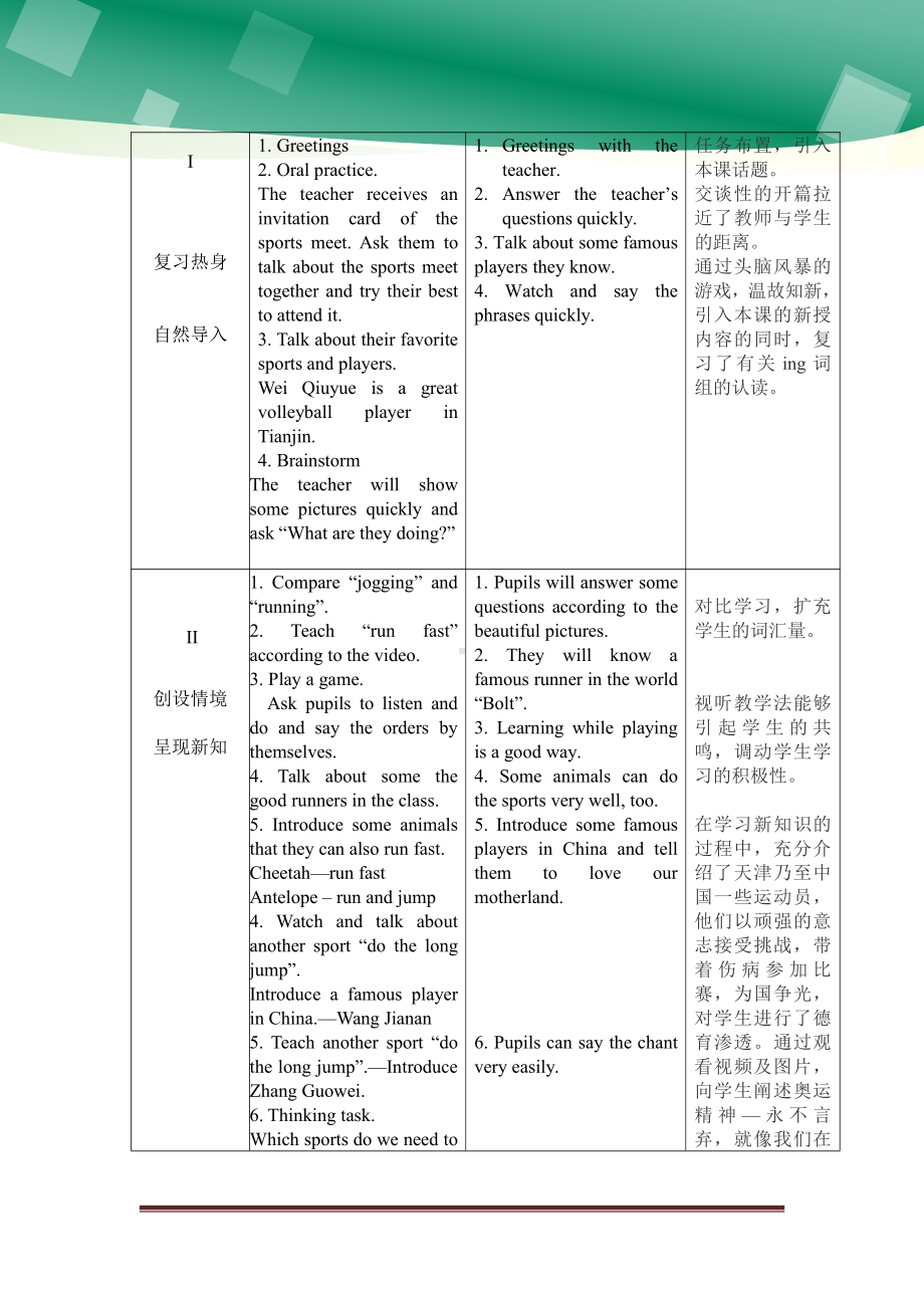 人教精通版五年级下册英语Unit 6 We are watching the games.-Lesson 35-教案、教学设计--(配套课件编号：b0ac4).doc_第3页