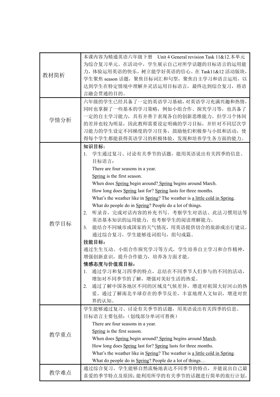 人教精通版六年级下册Unit 4 General Revision 1-Task 11-12-教案、教学设计--(配套课件编号：80bec).docx_第1页