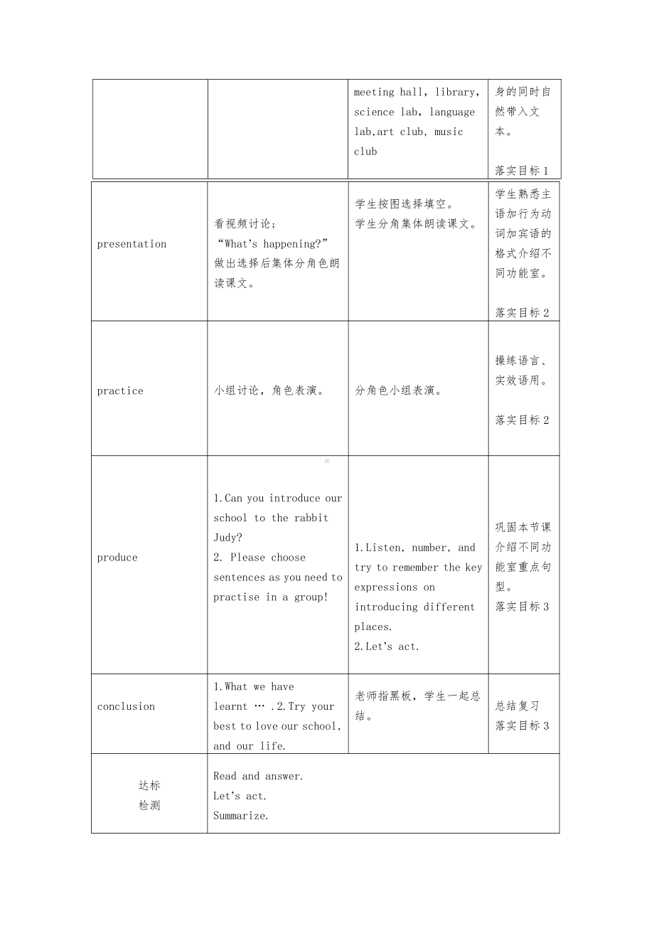 人教精通版五年级下册英语Unit 1 Welcome to our school!-Lesson 6-教案、教学设计--(配套课件编号：f18dc).doc_第2页