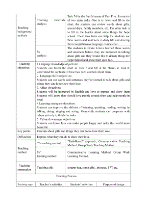 人教精通版六年级下册Unit 5 General Revision 2-Task 7-8-教案、教学设计-市级优课-(配套课件编号：61020).doc