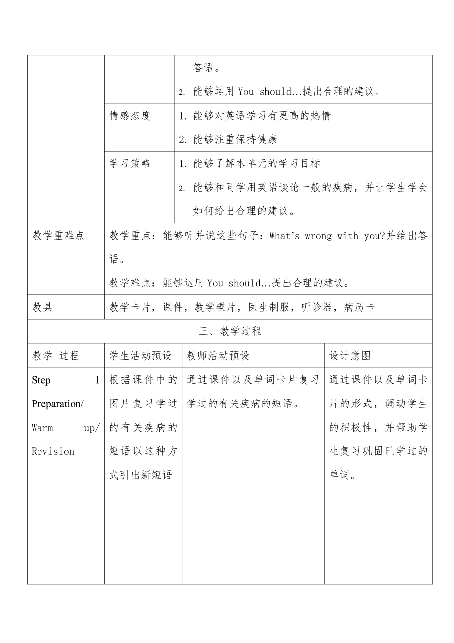 人教精通版五年级下册英语Unit 4 What's wrong with you -Lesson 21-教案、教学设计-省级优课-(配套课件编号：52a01).doc_第2页