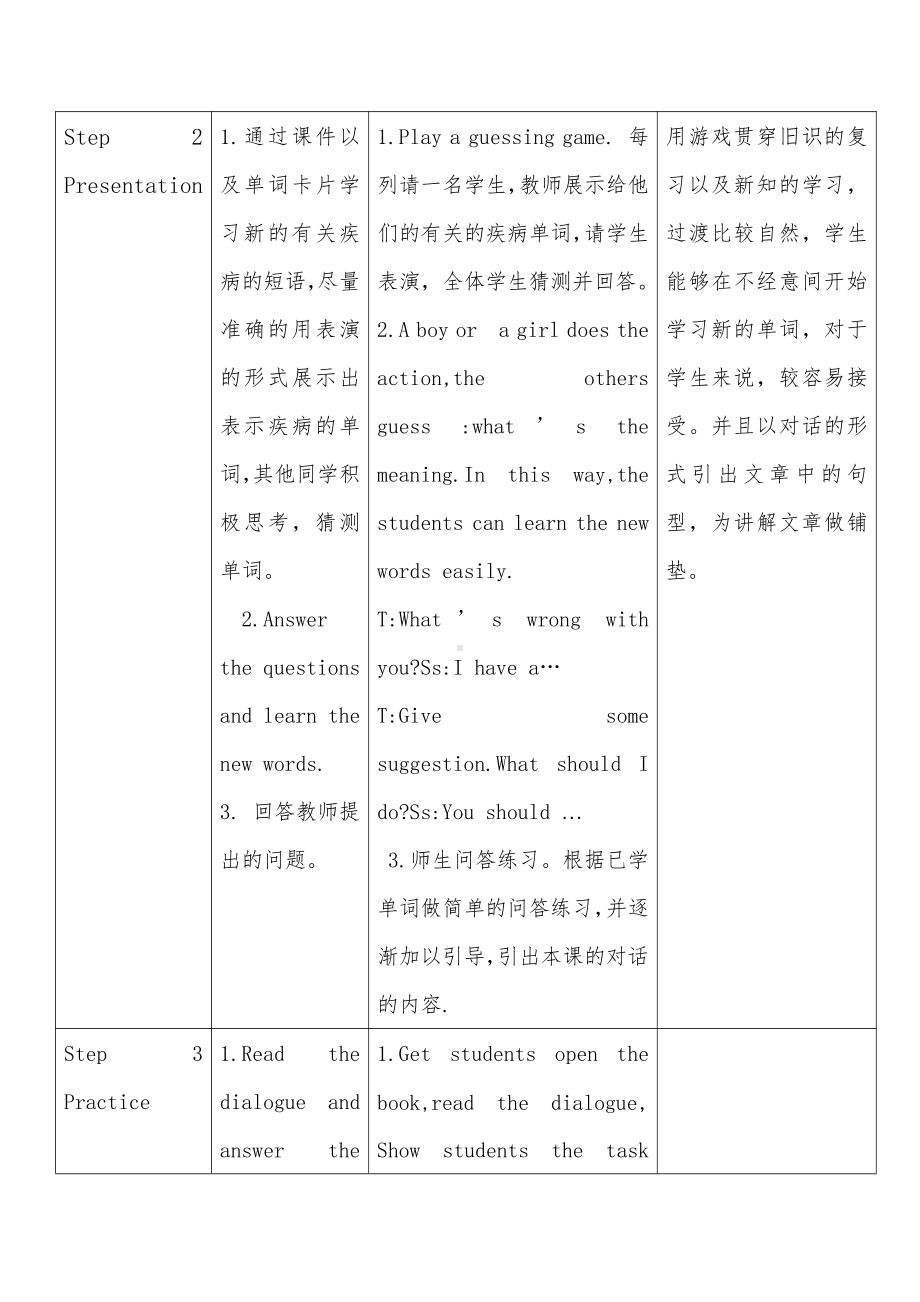 人教精通版五年级下册英语Unit 4 What's wrong with you -Lesson 21-教案、教学设计-省级优课-(配套课件编号：52a01).doc_第3页