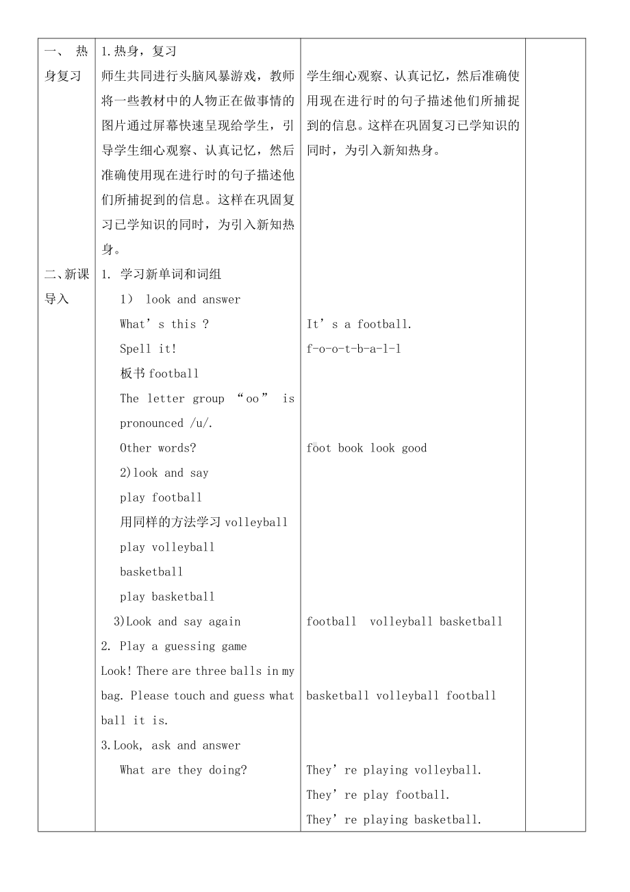 人教精通版五年级下册英语Unit 6 We are watching the games.-Lesson 31-教案、教学设计--(配套课件编号：3175a).doc_第2页