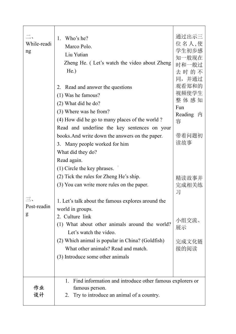 人教精通版五年级下册英语Fun time 1-Fun time 1 Fun Reading-教案、教学设计--(配套课件编号：b04bb).docx_第2页