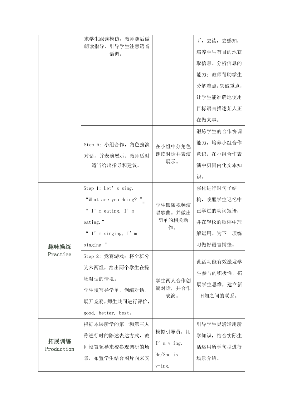 人教精通版五年级下册英语Unit 5 I'm cleaning my room.-Lesson 25-教案、教学设计-市级优课-(配套课件编号：91065).docx_第3页