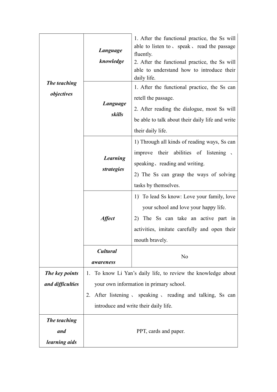 人教精通版六年级下册Unit 4 General Revision 1-Task 1-2-教案、教学设计-公开课-(配套课件编号：e0e07).doc_第1页