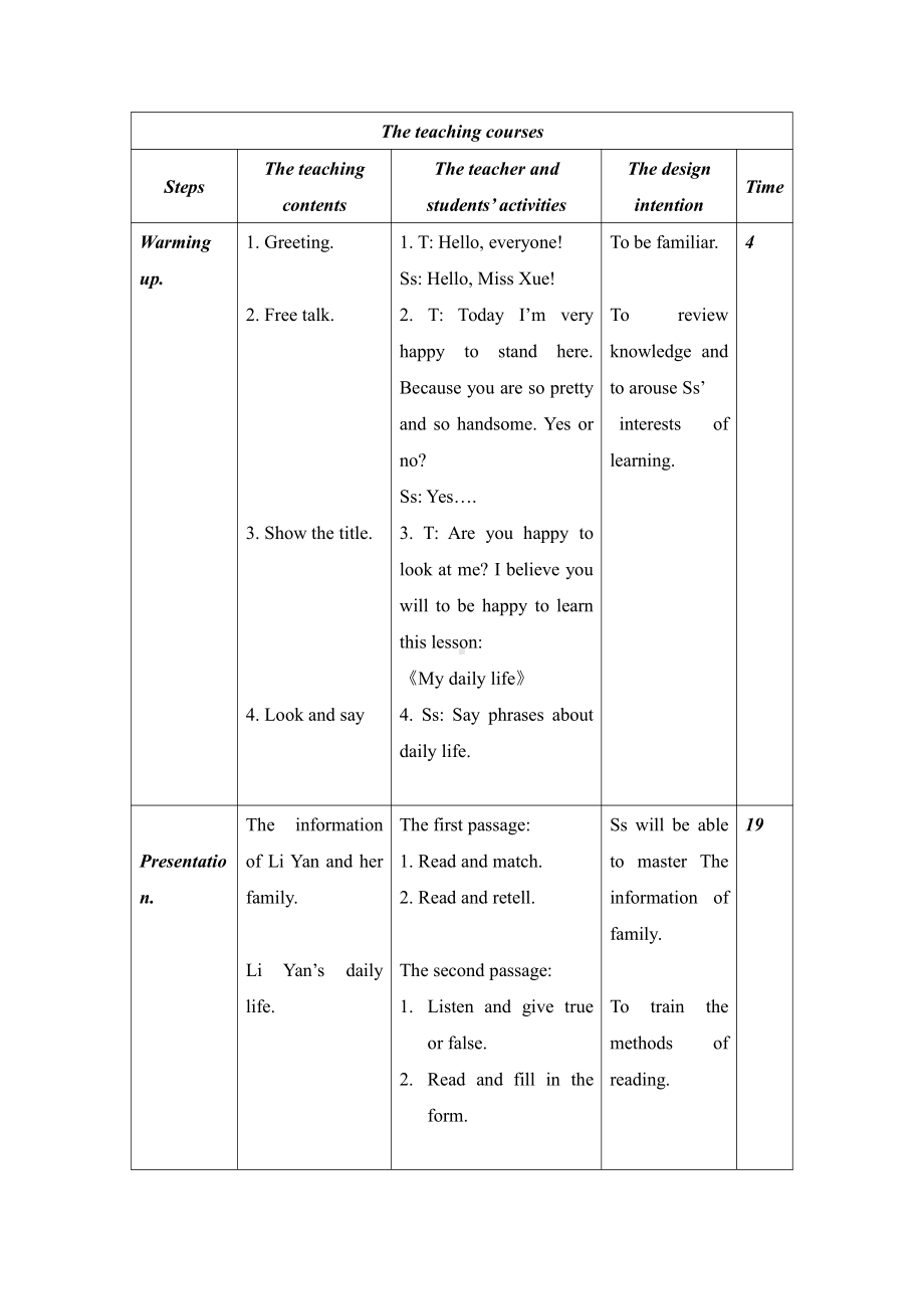 人教精通版六年级下册Unit 4 General Revision 1-Task 1-2-教案、教学设计-公开课-(配套课件编号：e0e07).doc_第2页