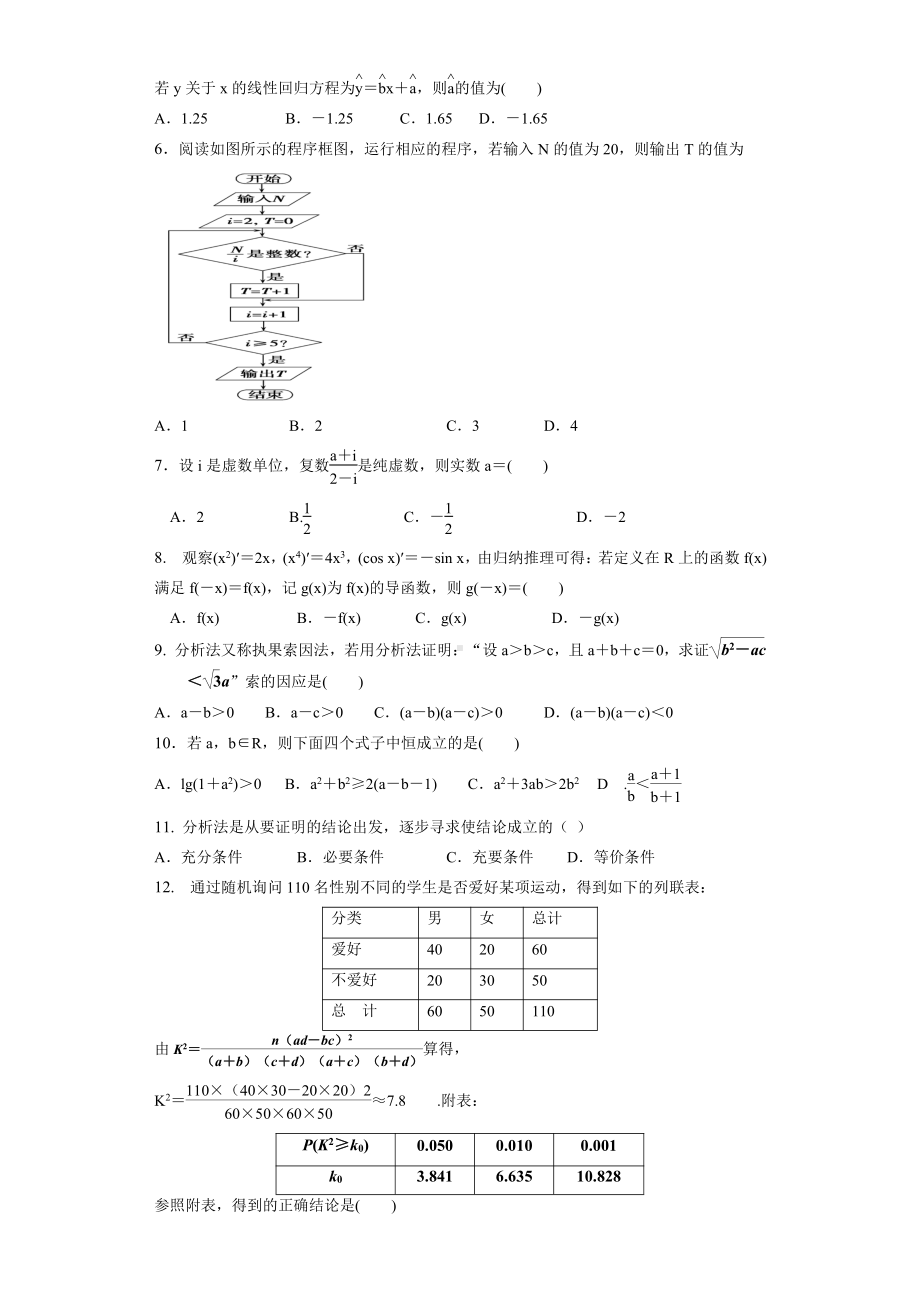 陕西省咸阳市重点高中2020-2021高二下学期期中考试文科数学试题（及答案）.doc_第2页