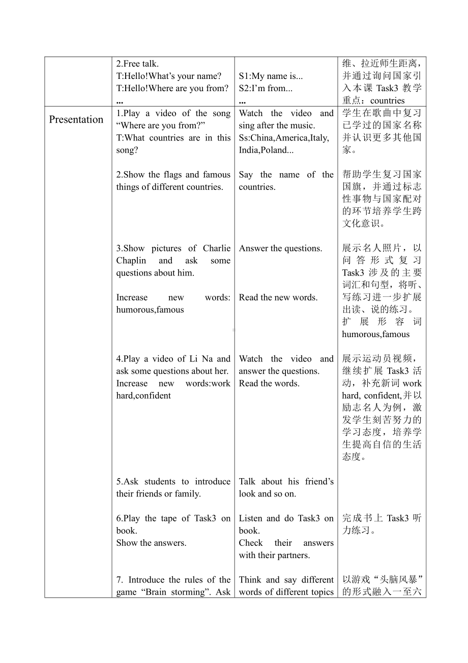 人教精通版六年级下册Unit 4 General Revision 1-Task 3-4-教案、教学设计-部级优课-(配套课件编号：b02c1).doc_第2页