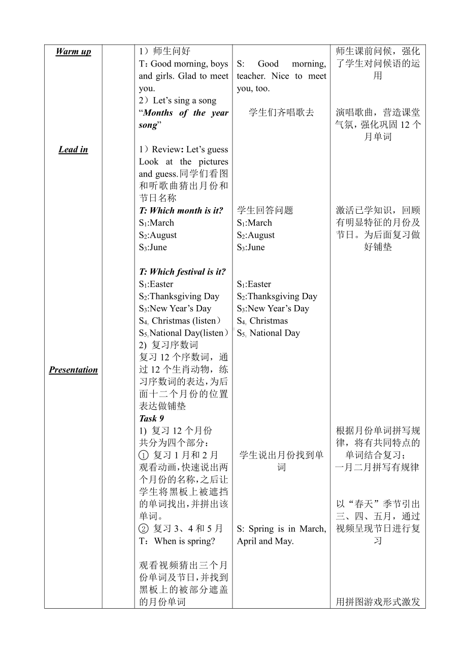 人教精通版六年级下册Unit 4 General Revision 1-Task 9-10-教案、教学设计-公开课-(配套课件编号：302e5).doc_第2页