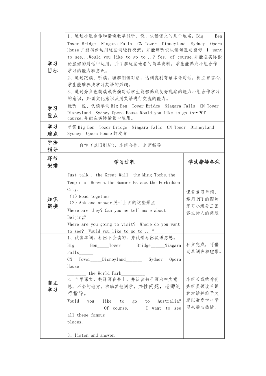 人教精通版六年级下册Unit 3 We are going to travel.-Lesson 17-ppt课件-(含教案+视频+素材)-公开课-(编号：91543).zip