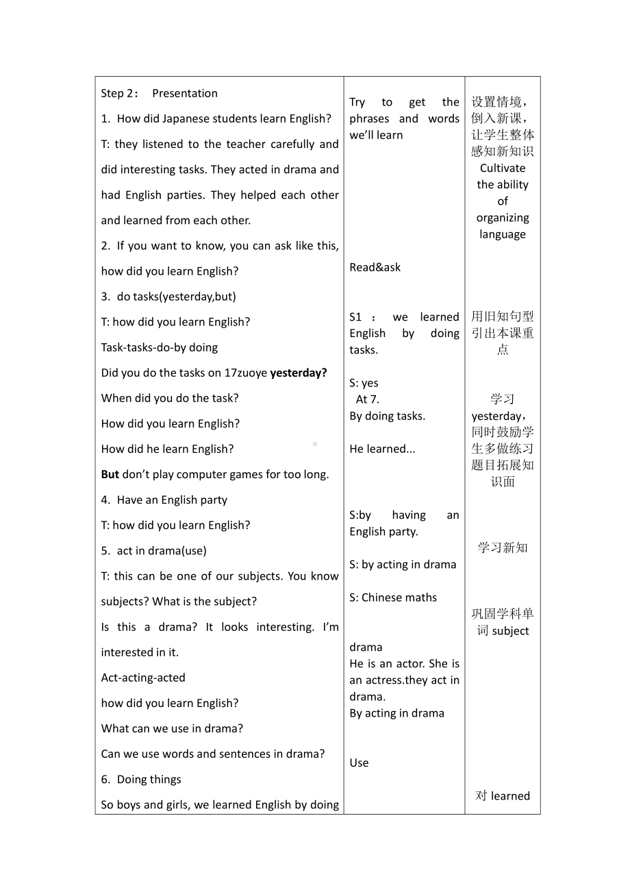 人教精通版六年级下册Unit 1 I went to Sanya for my holidays.-Lesson 6-教案、教学设计--(配套课件编号：02011).docx_第2页