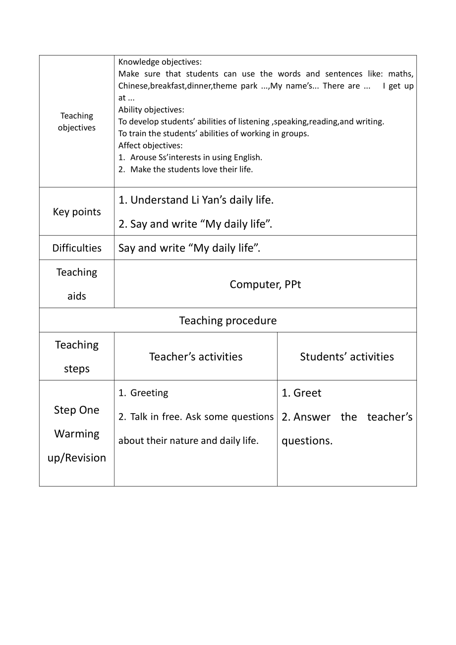 人教精通版六年级下册Unit 4 General Revision 1-Task 1-2-教案、教学设计-公开课-(配套课件编号：00020).docx_第1页